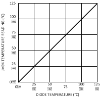 GUID-653A56BB-1109-4012-AEE7-2FB0556EEFB7-low.gif