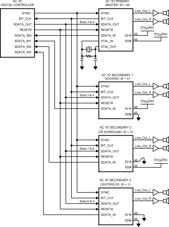 LM4550B 20123723.gif