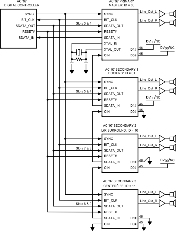 LM4550B 20123724.gif