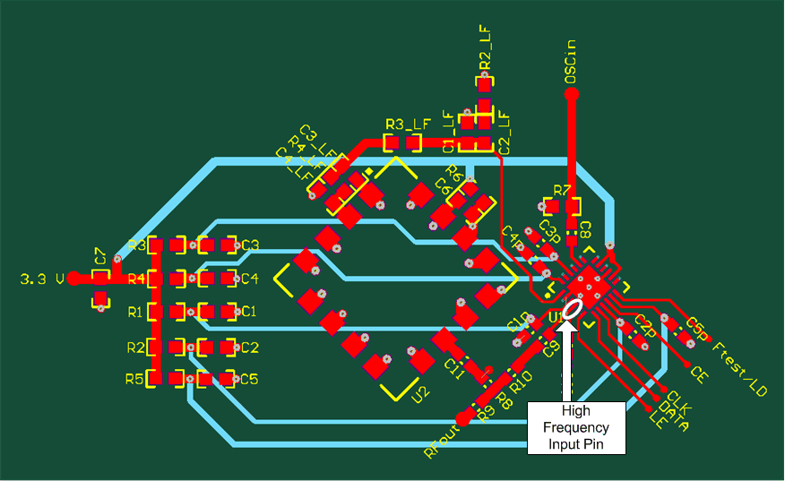 LMX2486 pcb_snas324.gif