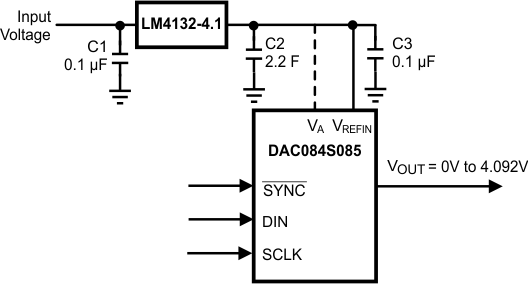 DAC084S085 20195413.gif