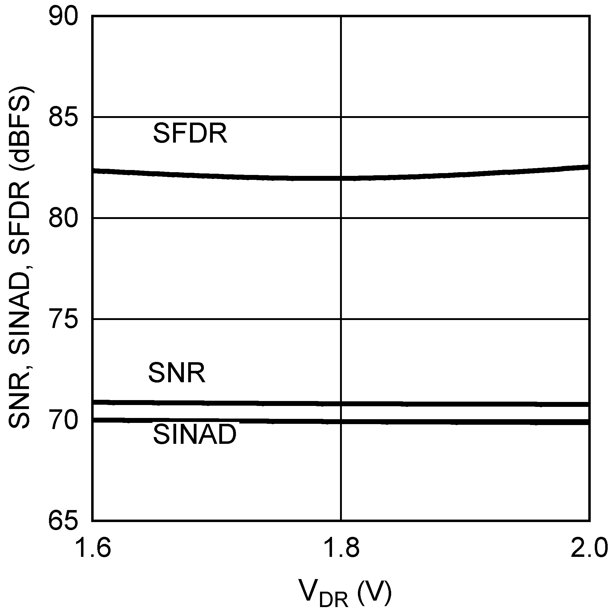 ADC14155QML-SP 20210727.png