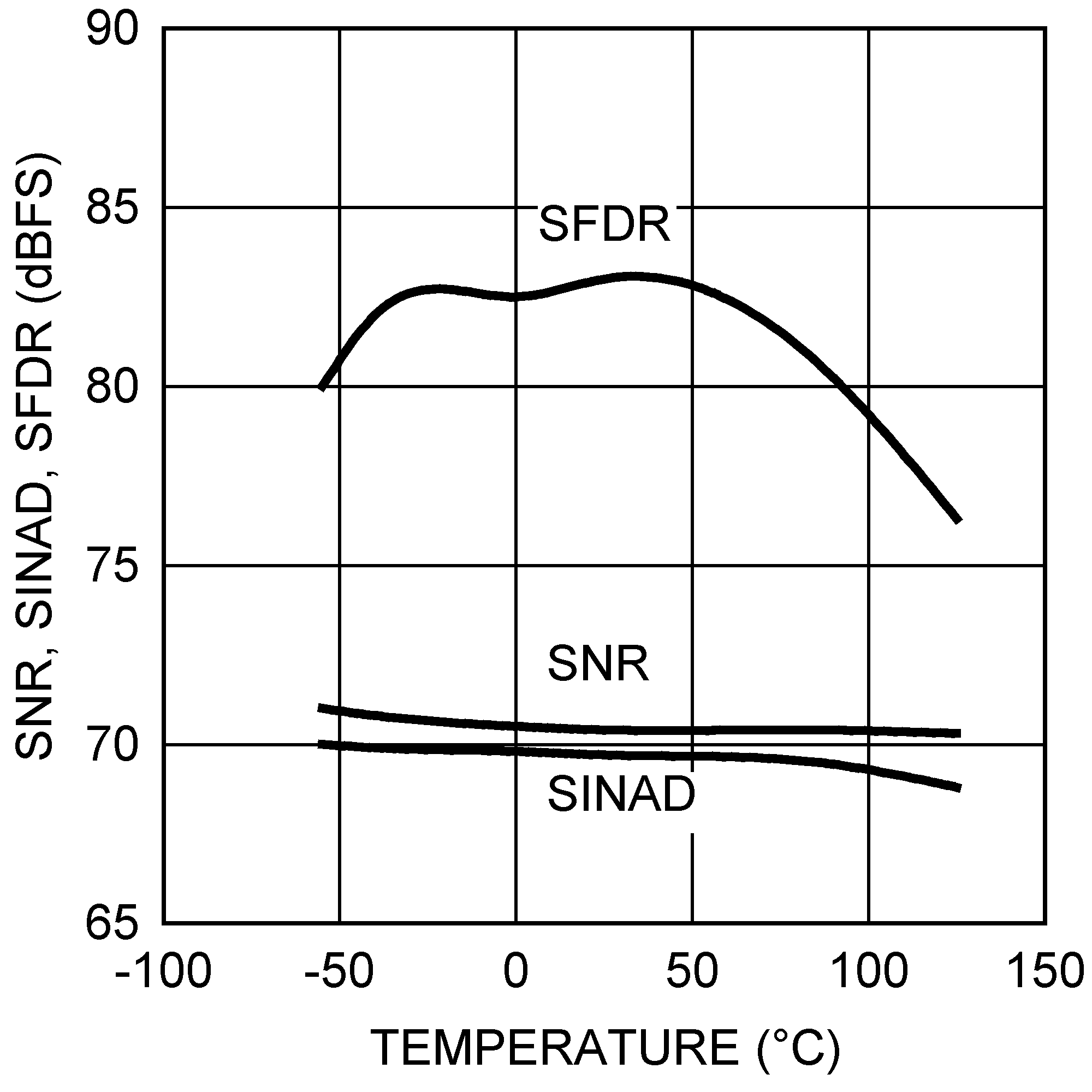 ADC14155QML-SP 20210731.png