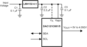 DAC121C081 DAC121C085 30004913.gif