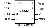 DAC121C081 DAC121C085 vssop_pkg_nas395.gif