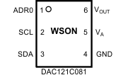 DAC121C081 DAC121C085 wson_pkg_nas395.gif