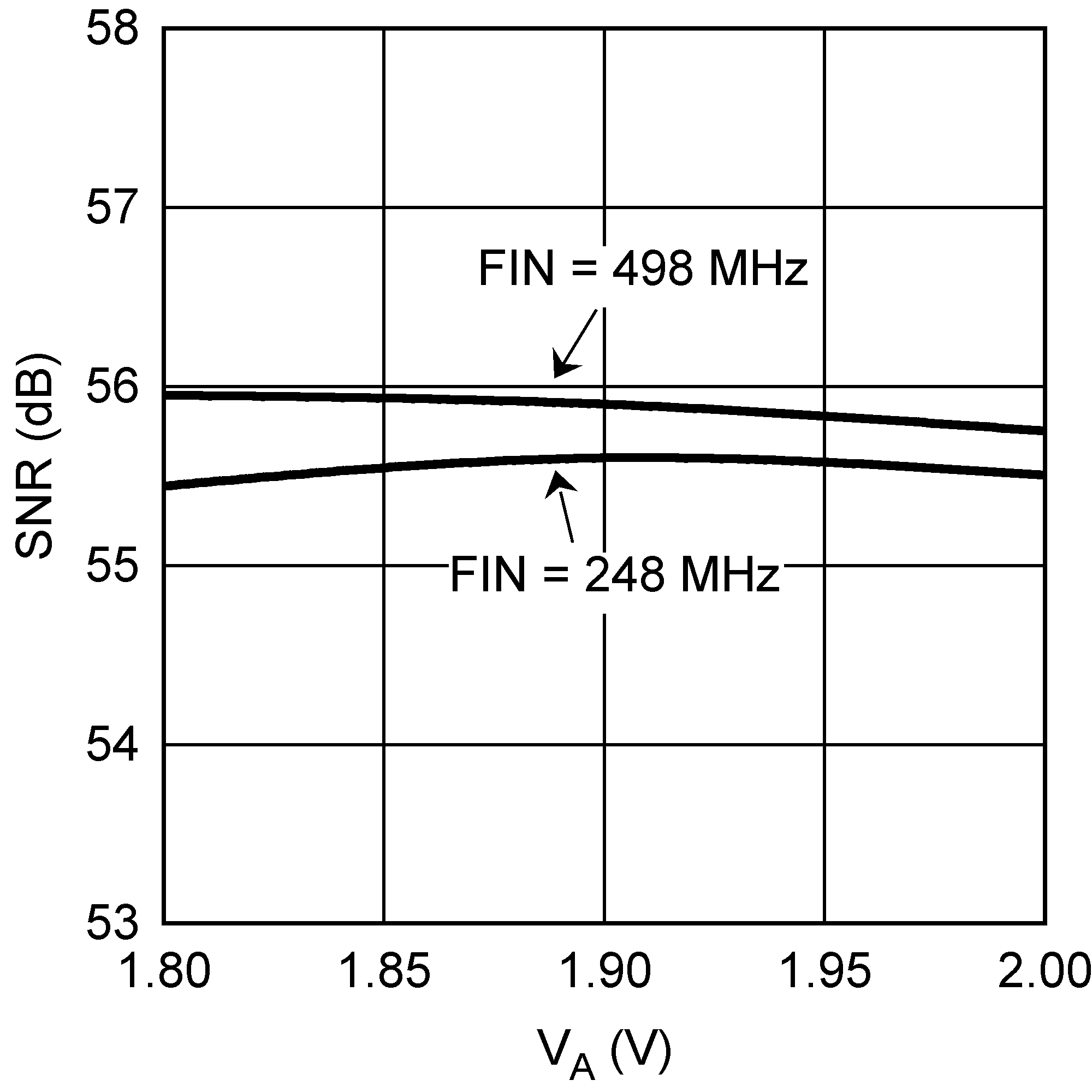 ADC10D1000QML-SP 30071870.png