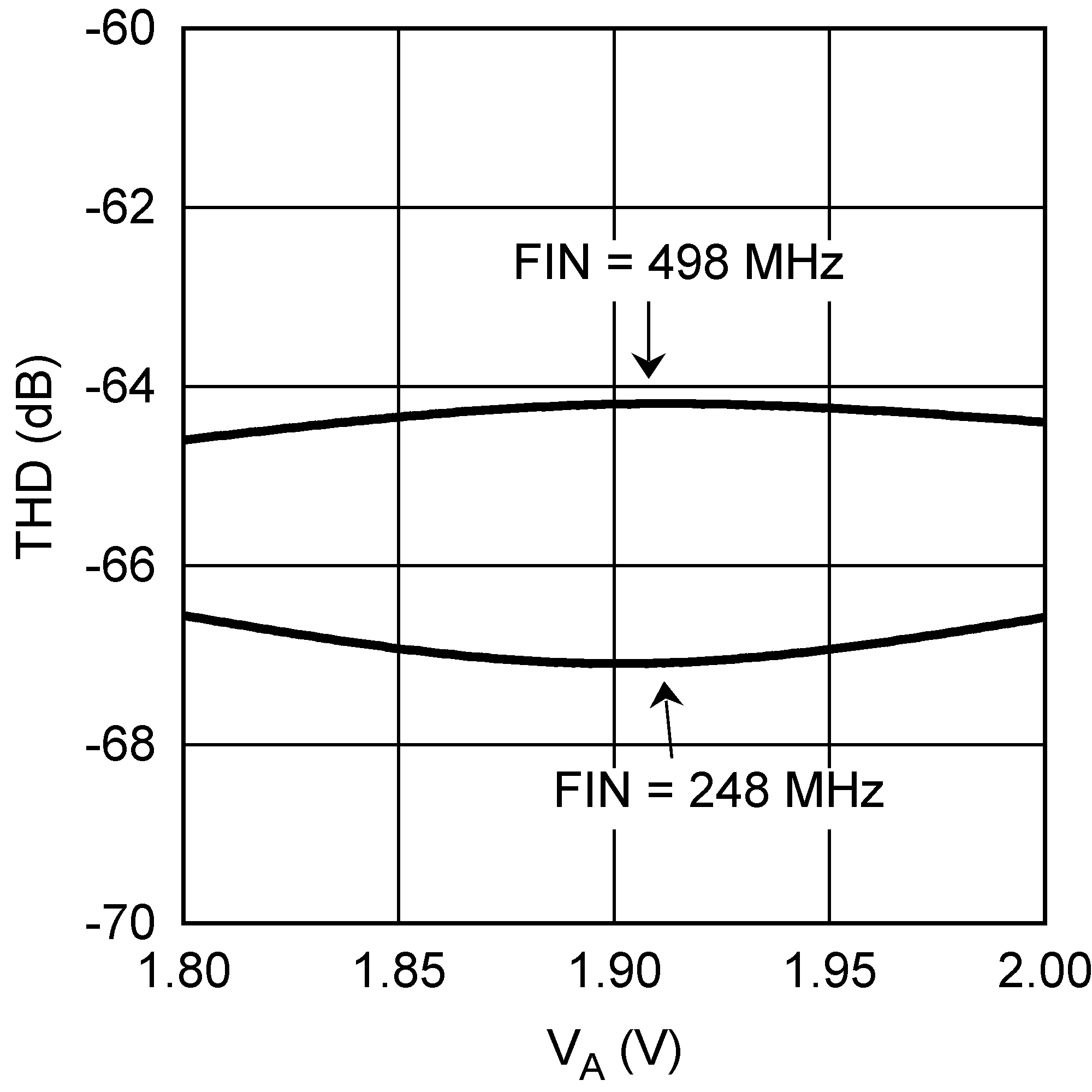 ADC10D1000QML-SP 30071874.png