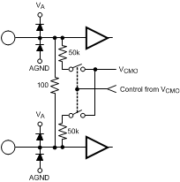 ADC12D1000 ADC12D1600 30091607.gif