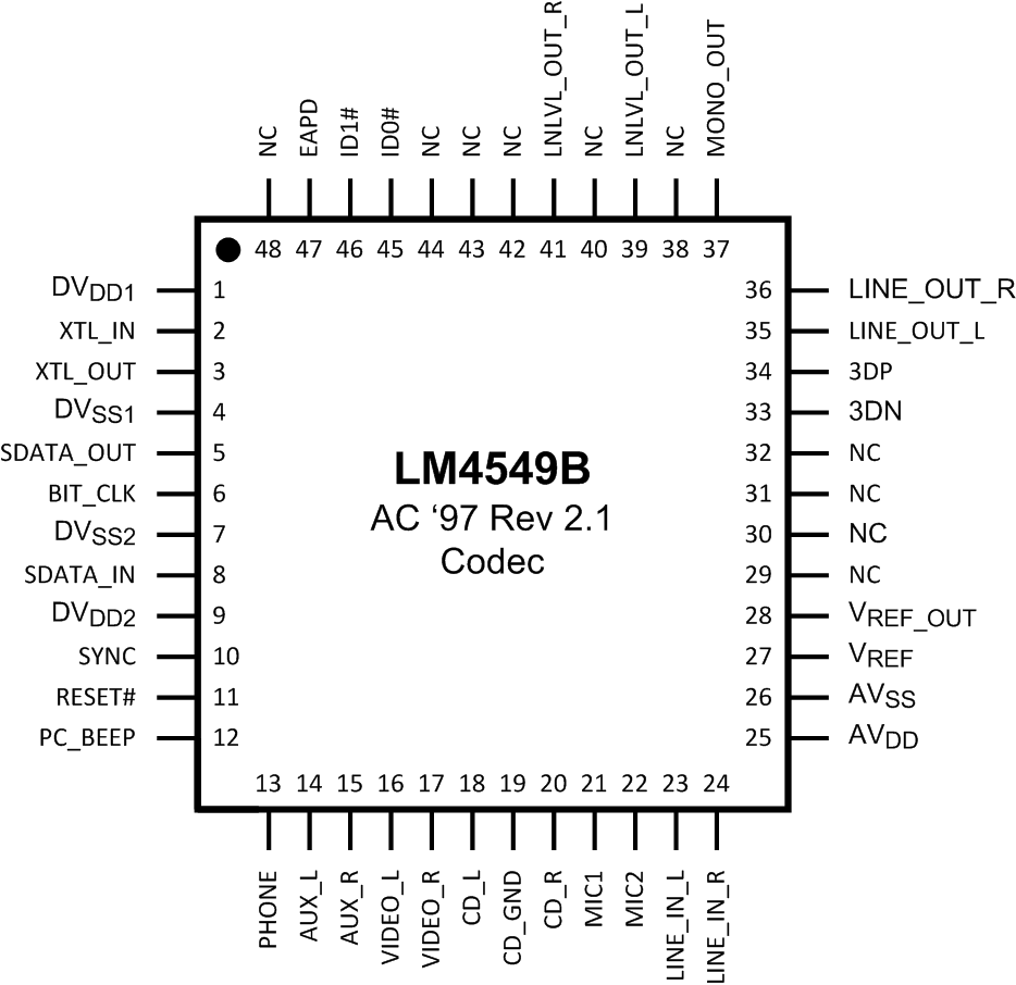 LM4549B 20123502.gif