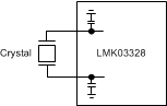 LMK03328 Crystal Reference Input Configuration During Device Test