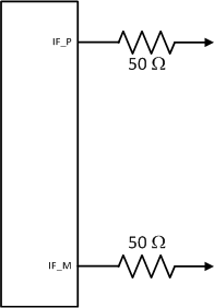 LMX8410L fbd_IF_Output_snas730.gif