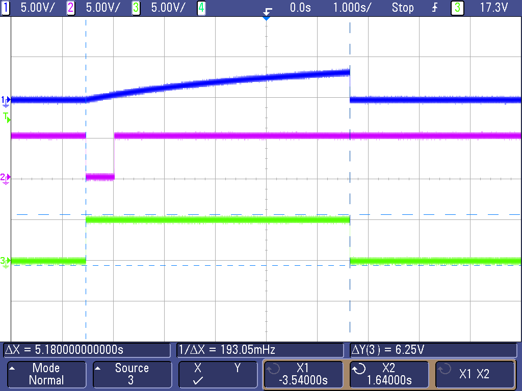 LM555-MIL appcurve_snas548.png