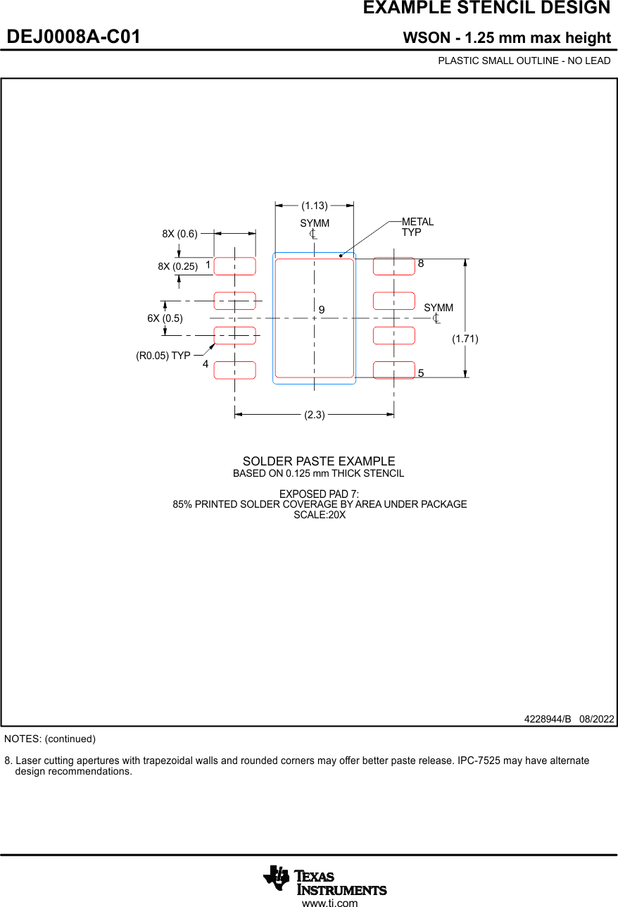 HDC3020 HDC3021 HDC3022 