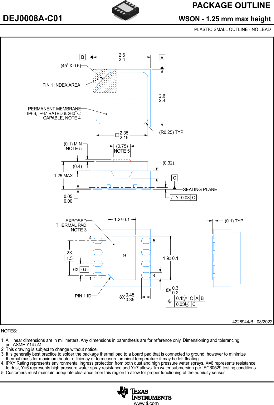 HDC3020 HDC3021 HDC3022 