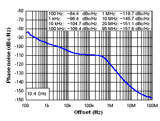 GUID-43BB73B5-1018-49CA-AEED-9CD1FBEE60BD-low.gif