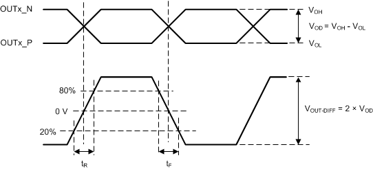 GUID-D61E96BE-53F4-4053-9D89-B82628608D77-low.gif