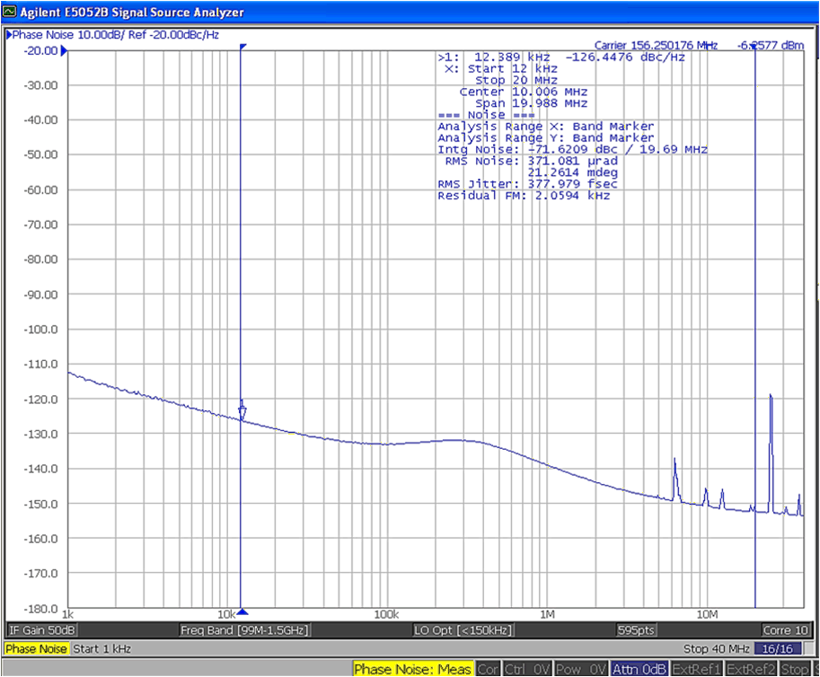 CDCE6214 lvds_156p25.gif