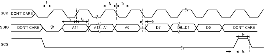 GUID-55DD37F1-3807-42AE-A3AB-677FE2B42F41-low.gif