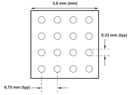 LMK1D2102 LMK1D2104 Recommended PCB Layout