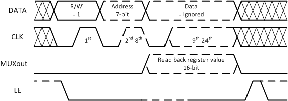 GUID-E9421863-4209-49B9-AF80-A0C65C9B677A-low.gif