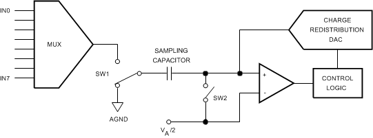 GUID-0271A3DC-6E13-443A-BC08-E5E9FA275011-low.gif