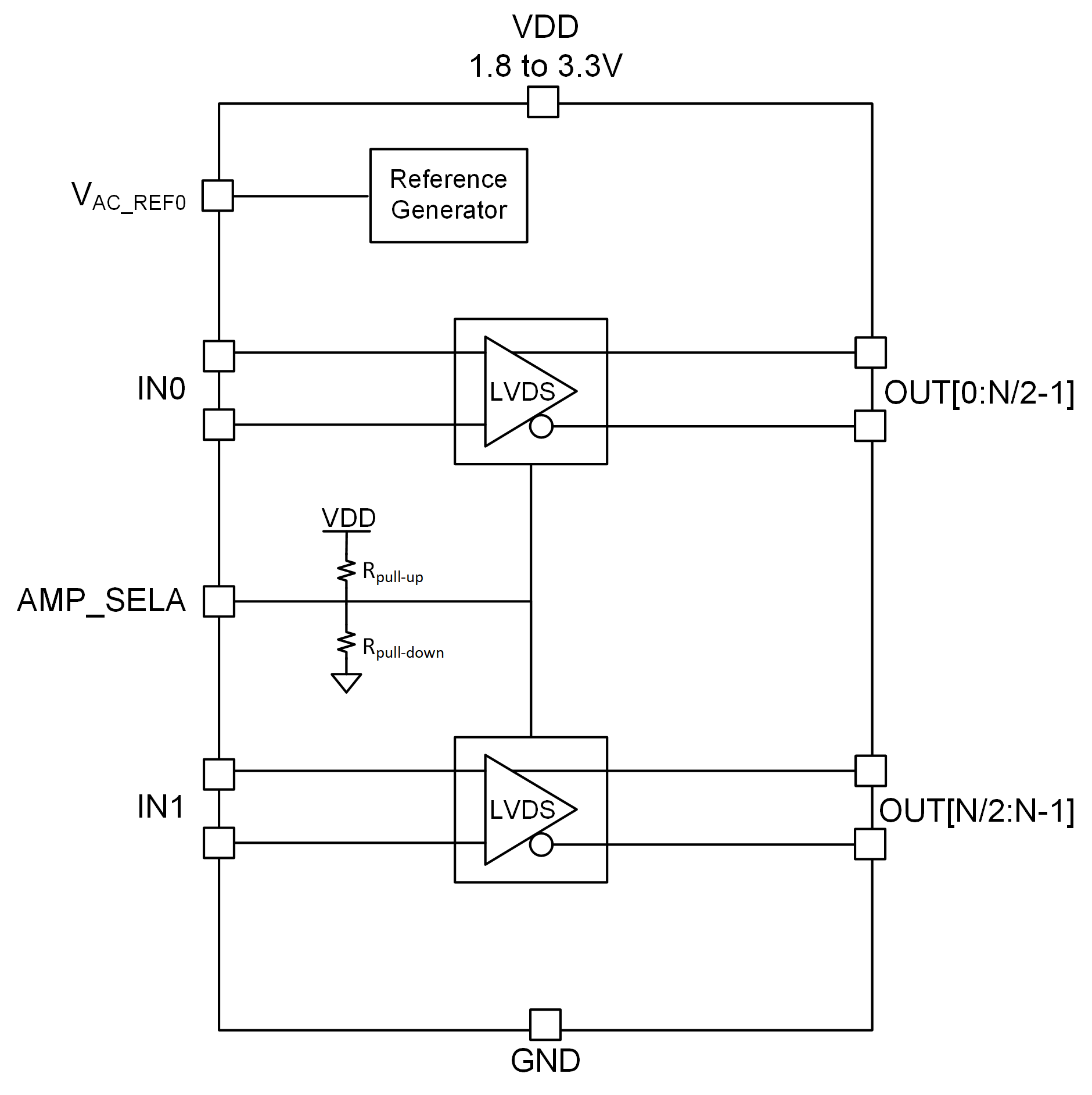 LMK1D2102L LMK1D2104L LMK1D2106L LMK1D2108L LMK1D2102 and LMK1D2104 Functional Block Diagram