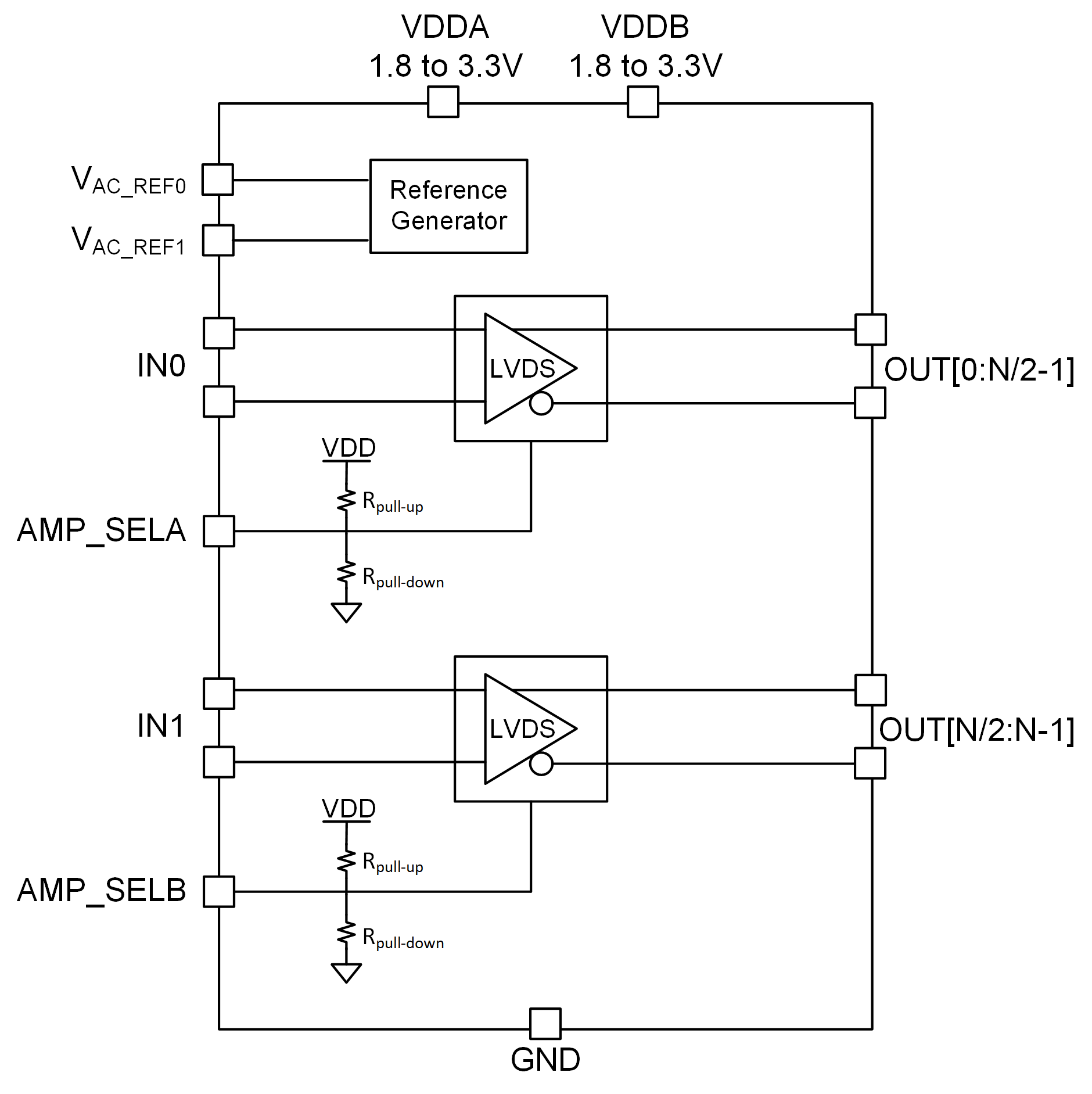 LMK1D2102L LMK1D2104L LMK1D2106L LMK1D2108L LMK1D2106 and LMK1D2108 Functional Block Diagram