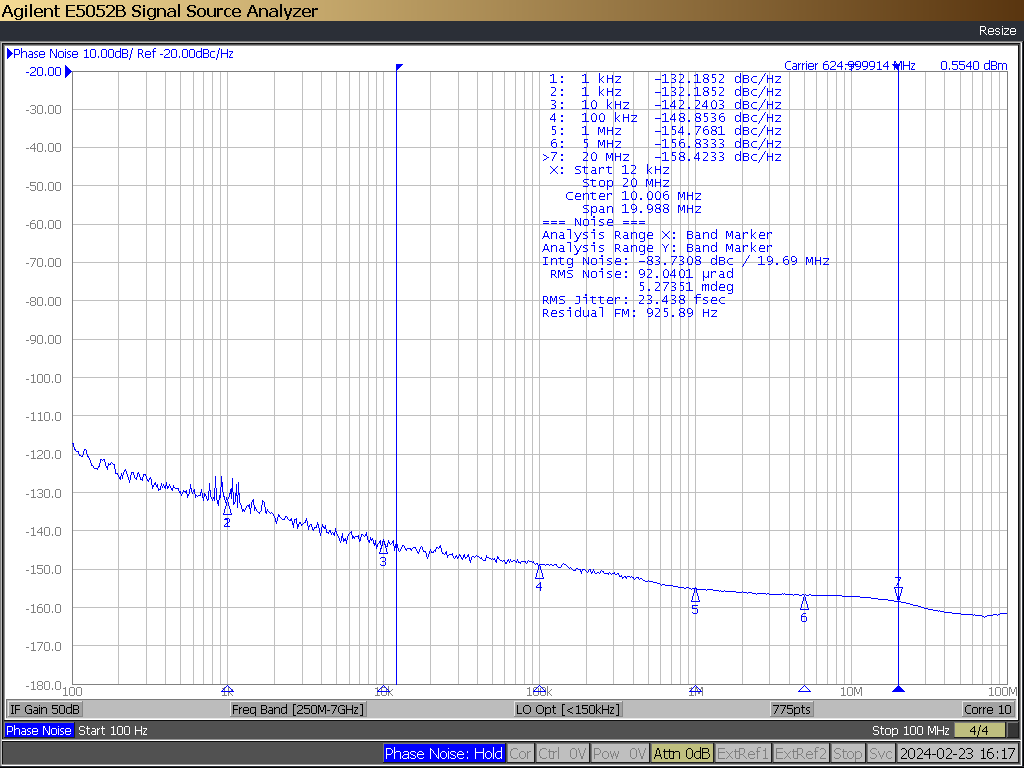 LMK1D2102L LMK1D2104L LMK1D2106L LMK1D2108L LMK1D210XL Phase Noise / Output Jitter at
      625MHz (12kHz - 20MHz), Input Slew Rate >3V/ns 