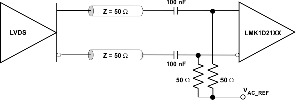 LMK1D2102L LMK1D2104L LMK1D2106L LMK1D2108L LVDS Clock Driver Connected to LMK1D210xL Input (AC-Coupled)