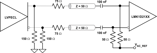 LMK1D2102L LMK1D2104L LMK1D2106L LMK1D2108L LVPECL Clock Driver Connected to LMK1D210xL Input