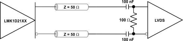 LMK1D2102L LMK1D2104L LMK1D2106L LMK1D2108L Output AC Termination (With the Receiver Internally Biased)