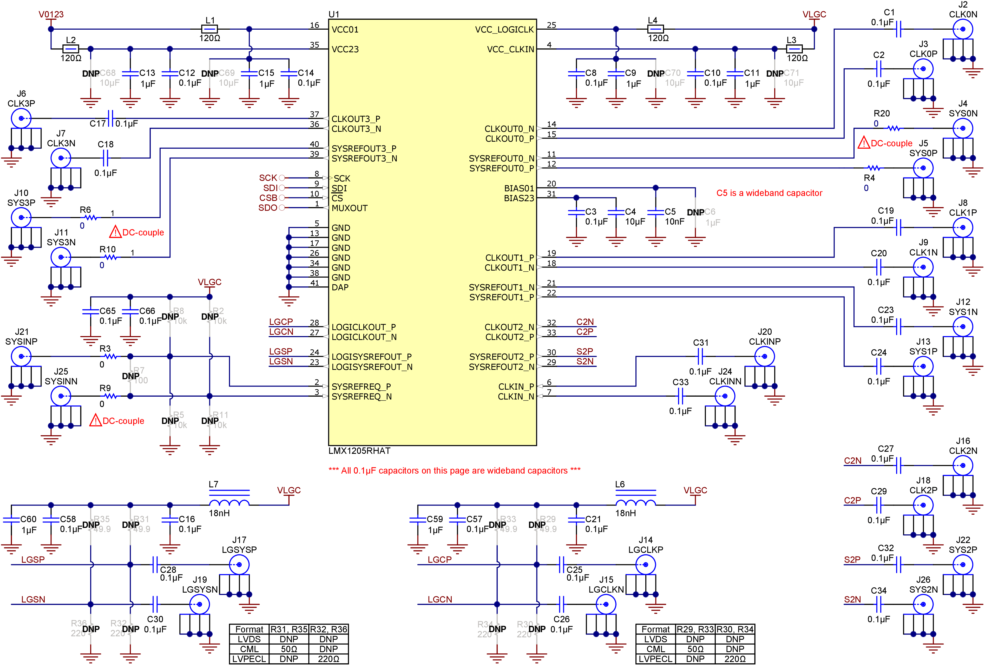 LMX1205EVM LMX1205