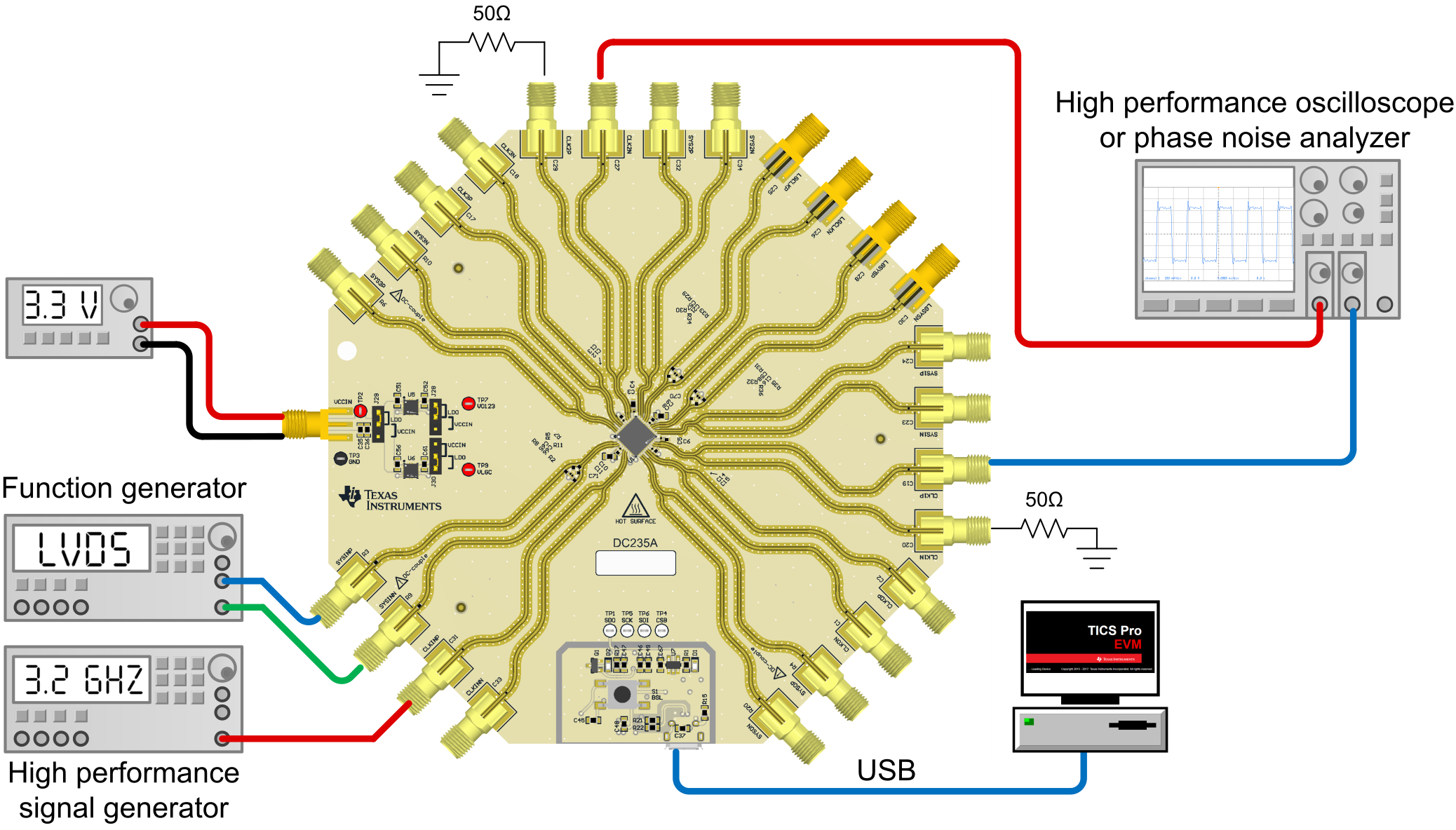 LMX1205EVM Connection Diagram