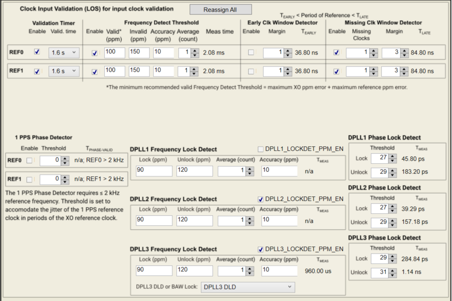 LMK5C33216AEVM Validation Page