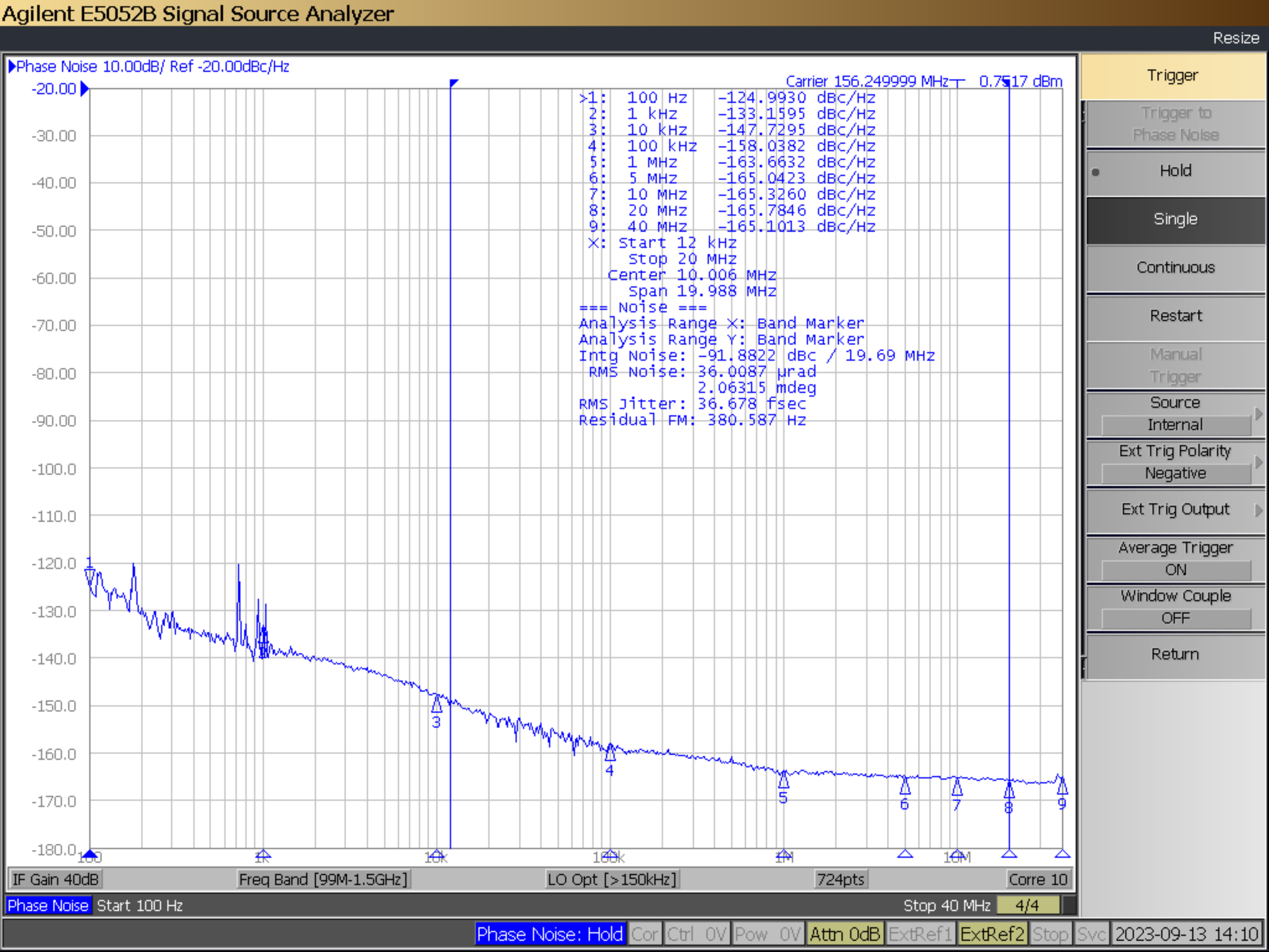 LMKDB1120EVM Reference Clock Input Phase
                    Noise