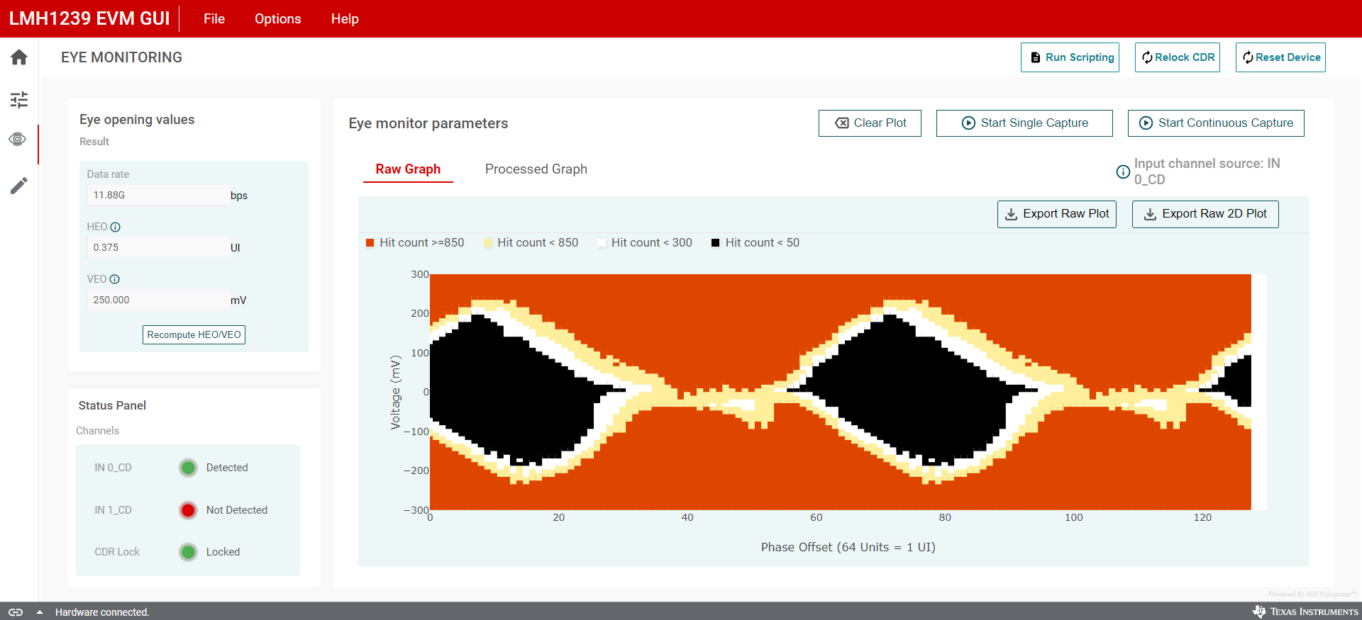 LMH1239EVM LMH1239EVM GUI Eye Monitoring Page