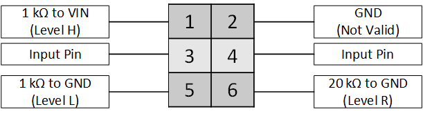 LMH1239EVM Jumper Orientation for User Configuration