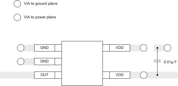 LMT86 SC70 Package Recommended Layout