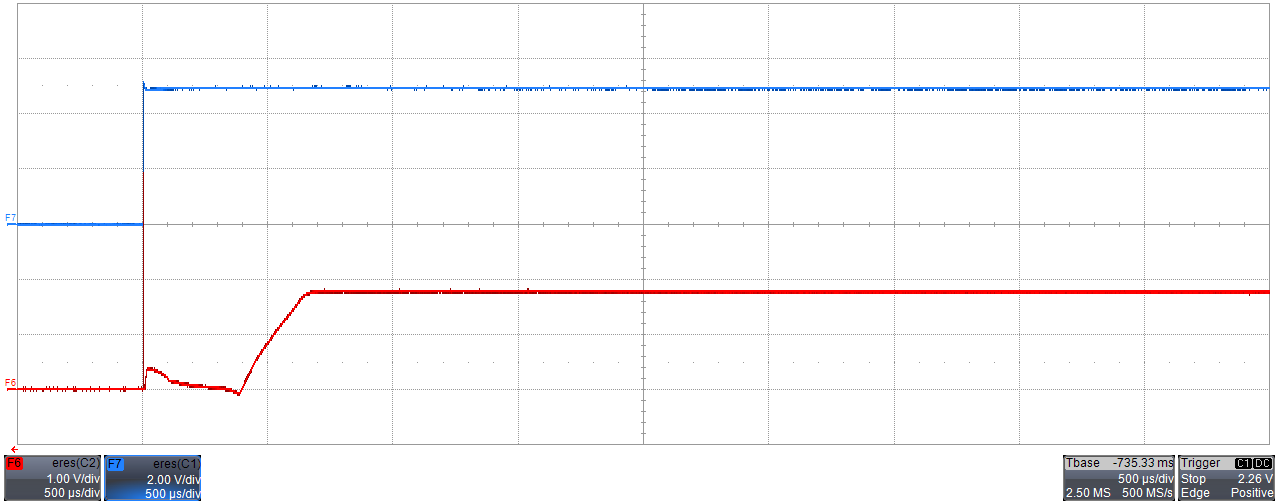 LMT86 Output Turnon Response Time Without a Capacitive Load and VDD =
                        5 V