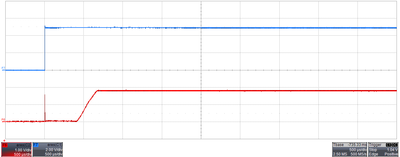 LMT86 Output Turnon Response Time With 1.1-nF Capacitive Load and VDD = 5 V