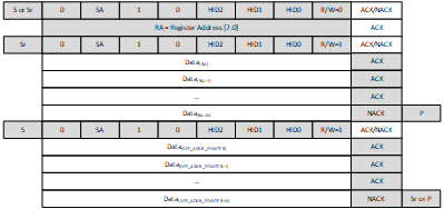 GUID-20200724-CA0I-98CG-VJFV-2WT229WTJ6V0-low.gif