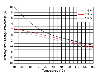 GUID-1EB7070E-C1ED-43D6-828E-819477FD6CB7-low.gif