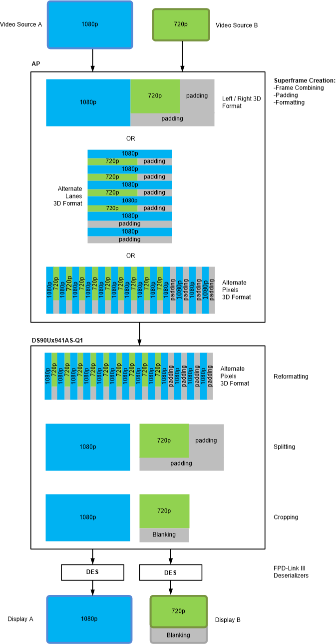 GUID-20201027-CA0I-ZVQB-LJFV-JMPM98J7CJMB-low.gif