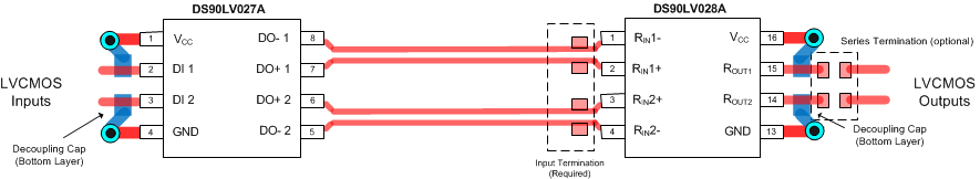 DS90LV028A SimplifiedLayout_027028.gif