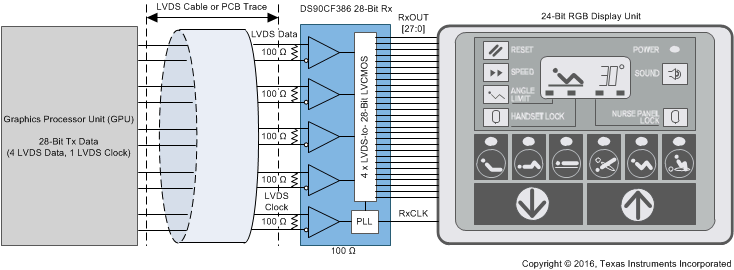 DS90CF366 DS90CF386 386_typ_blk_diagram.gif