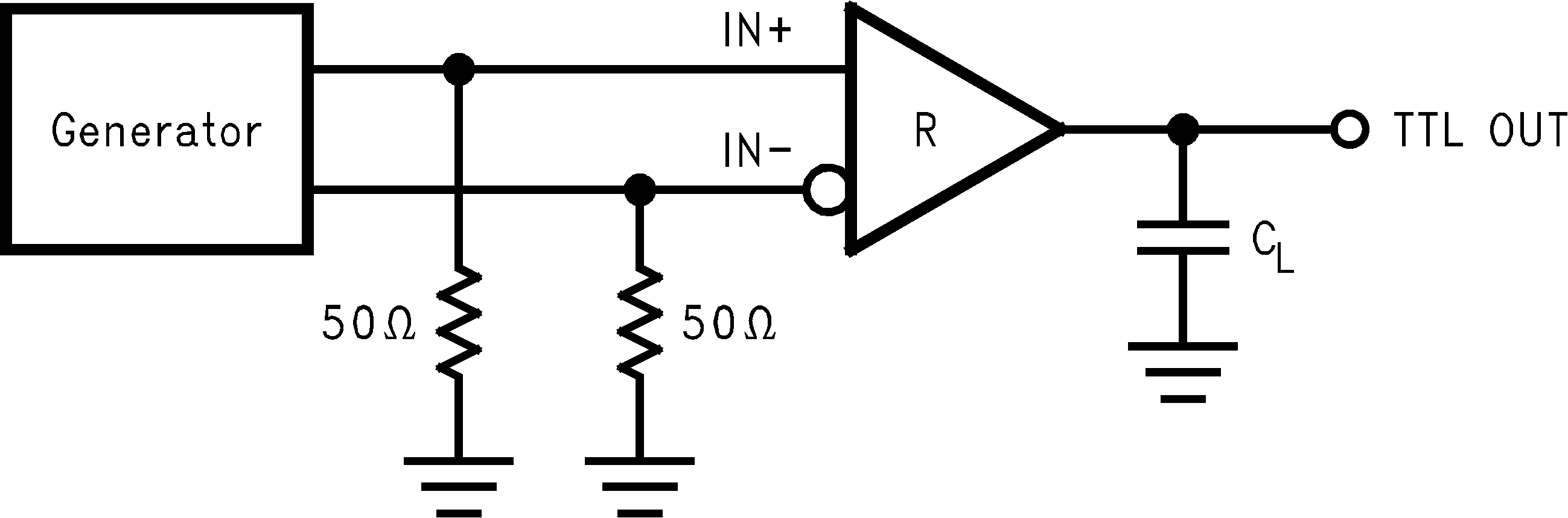 DS90LT012A DS90LV012A Receiver Propagation Delay and
                    Transition Time Test Circuit