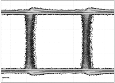 DS90C124 DS90C241 C241_example_eye_at_5MHz.gif