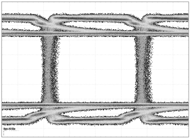 DS90C124 DS90C241 C241_example_eye_w_pre_at_5MHz.gif