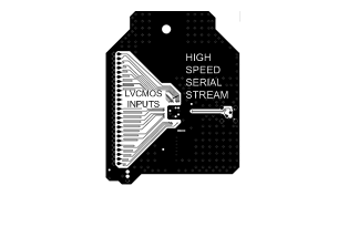 DS90UR124-Q1 DS90UR241-Q1 Example DS90UR241-Q1 EMC Layout